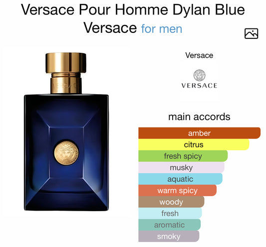 VERSACE DYLAN BLUE EDT Decant | Iconic Fresh Aquatic Fragrance | Premium Sample Sizes