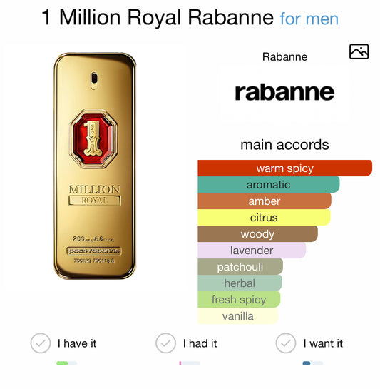 Paco Rabanne 1 Million Royal EDP Decant - Luxury Fragrance Sample