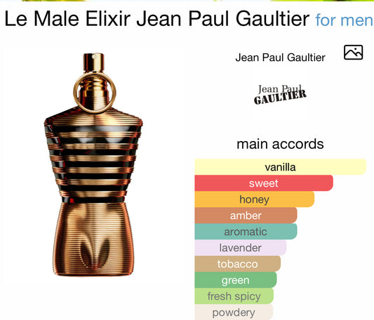 Jean Paul Gaultier Le Male Elixir Parfum Decant | Premium Sample Sizes (2ml, 5ml, 10ml)